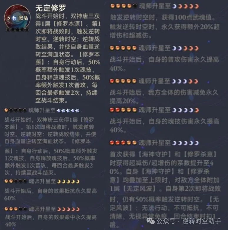 斗罗大陆逆转时空双神唐三攻略  第8张