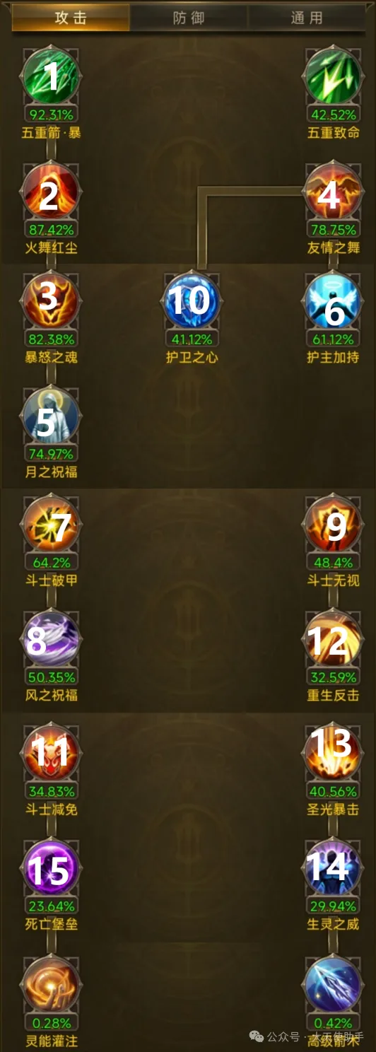 大天使之剑智弓攻略  第1张
