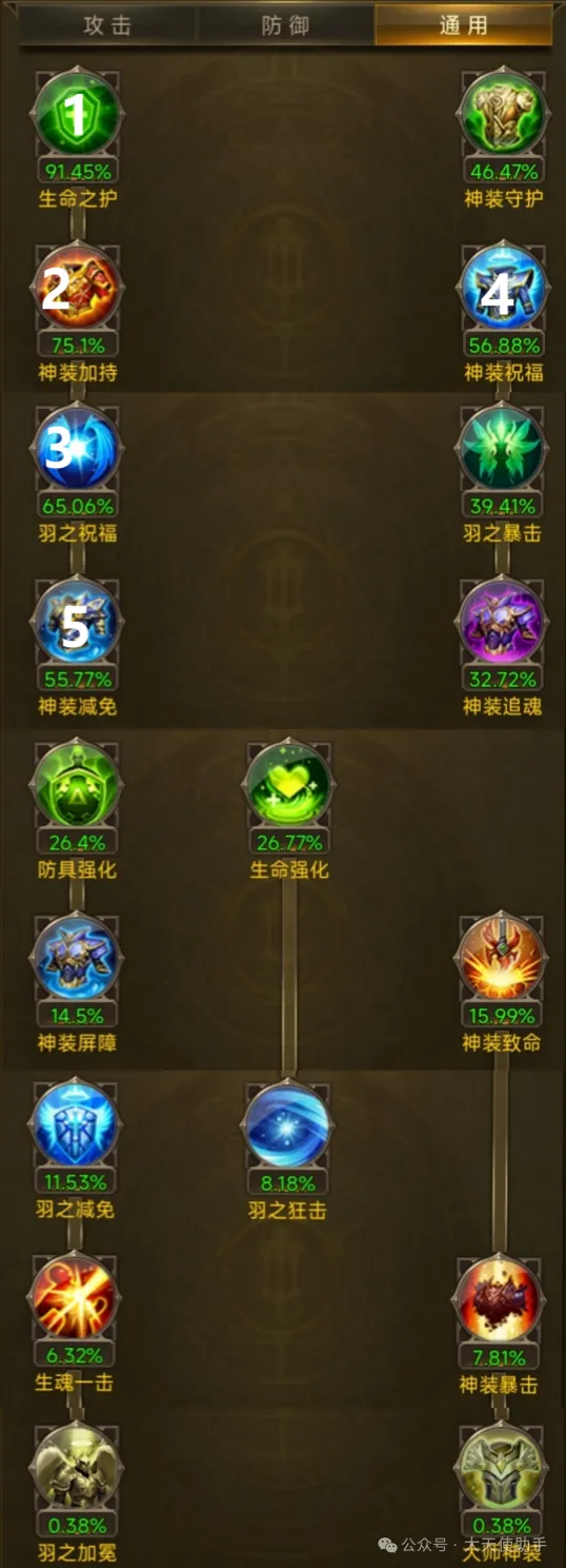 大天使之剑智弓攻略  第3张