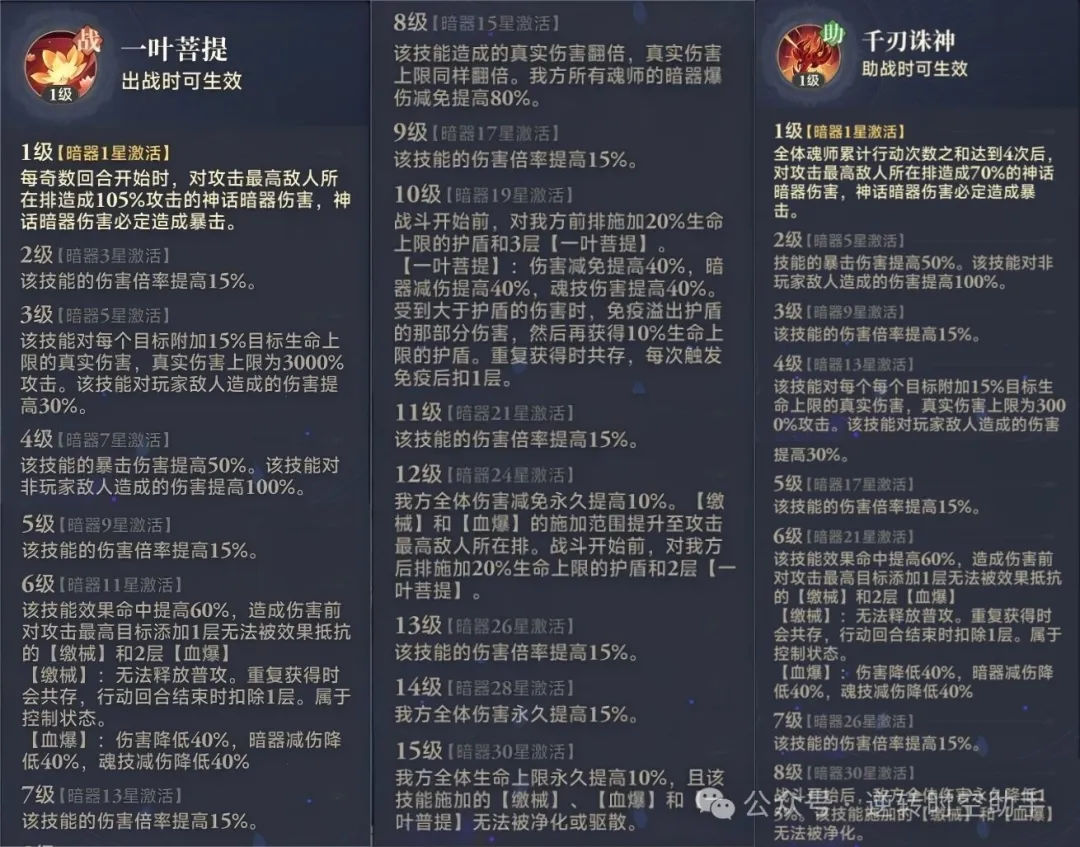 斗罗大陆逆转时空暗器攻略  第2张