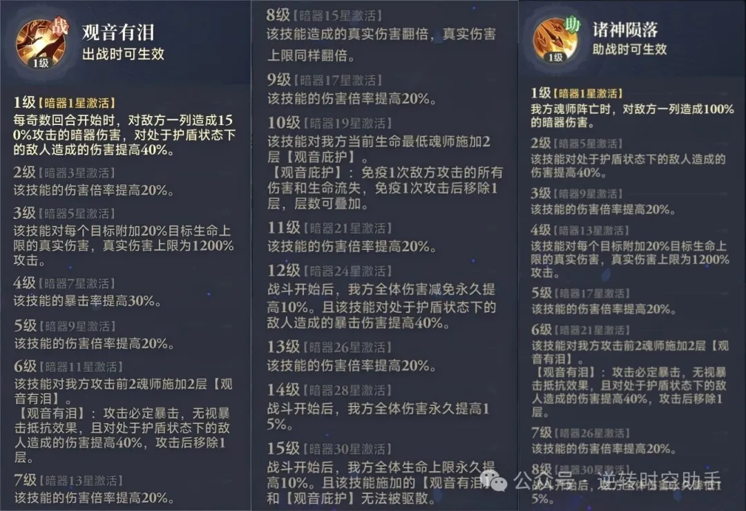 斗罗大陆逆转时空暗器攻略  第7张