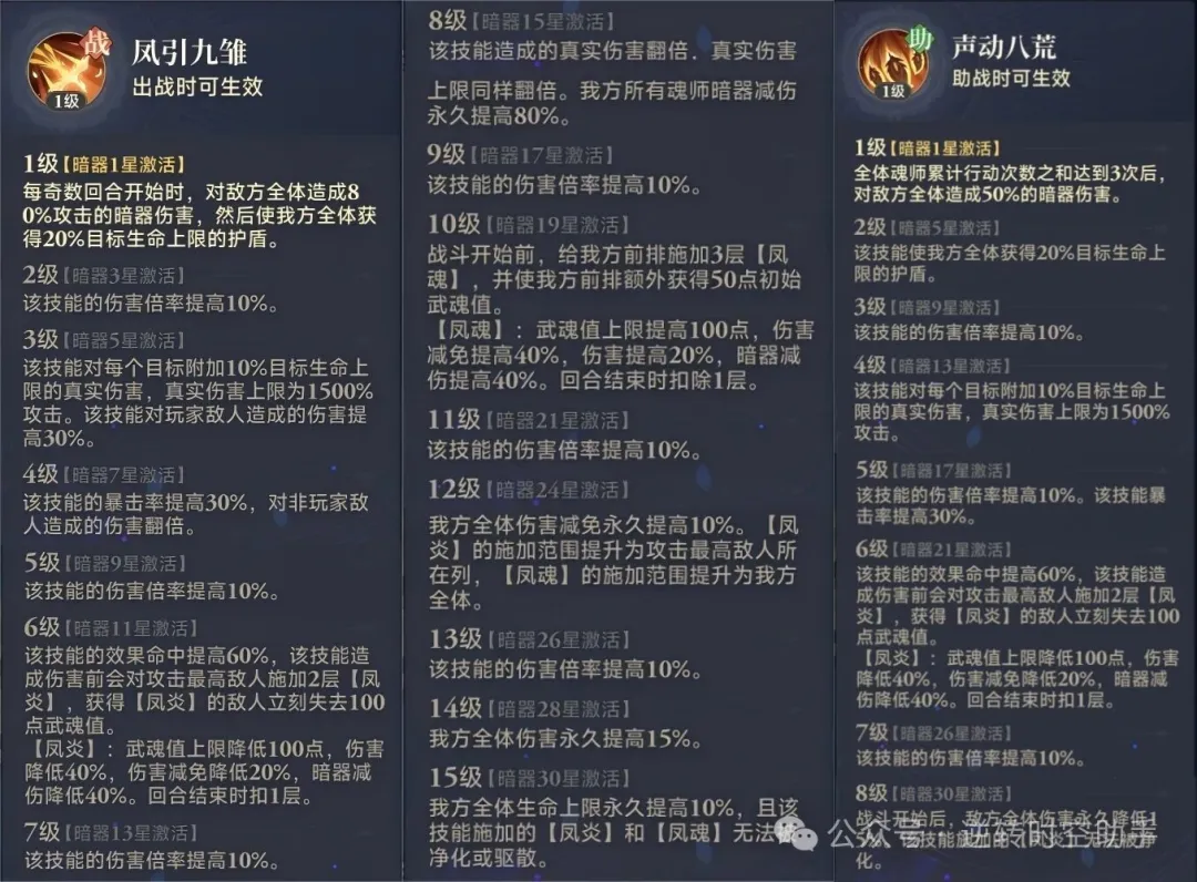 斗罗大陆逆转时空暗器攻略  第8张