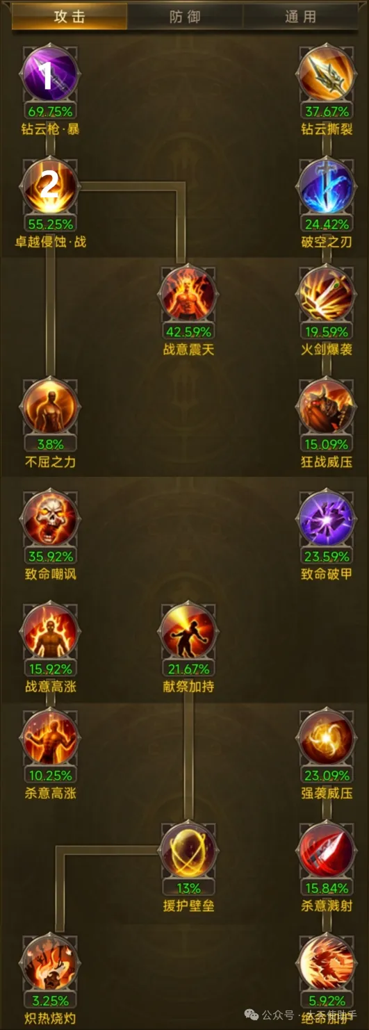大天使之剑智战攻略 第1张
