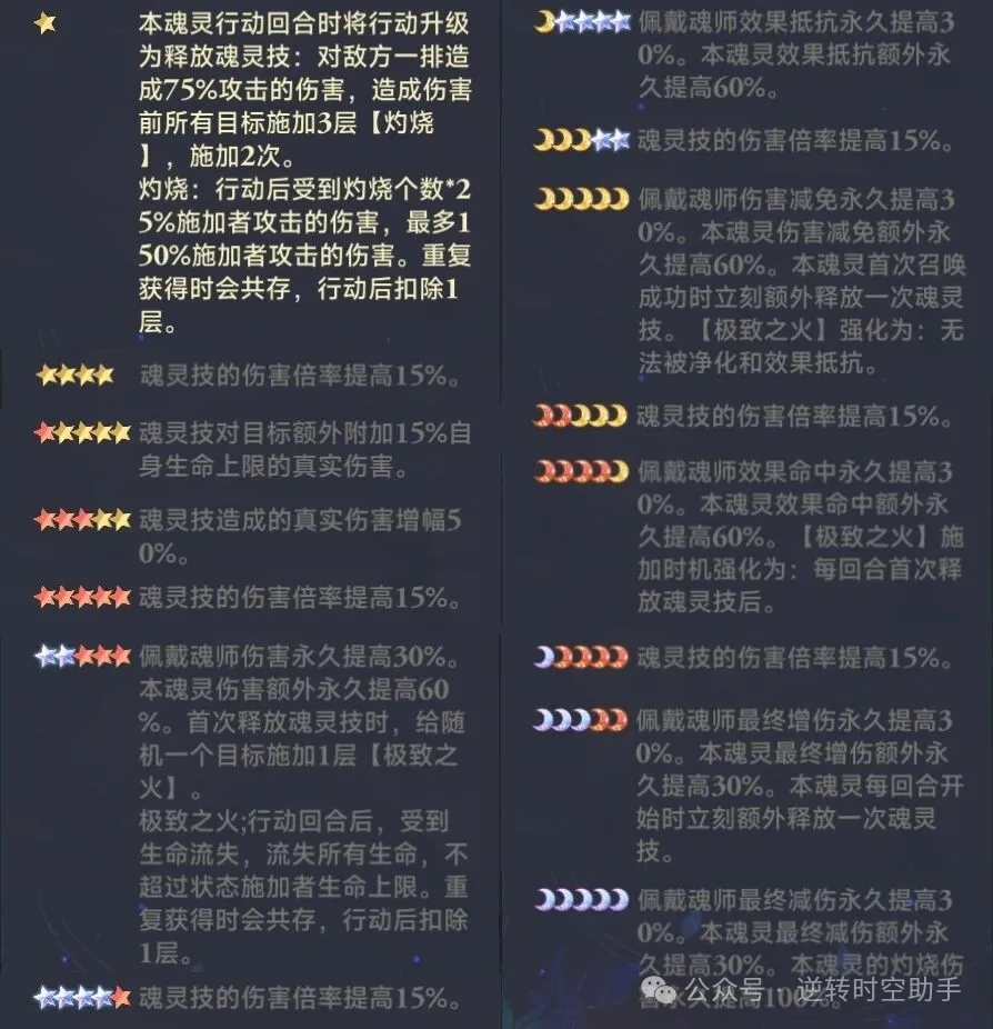 斗罗大陆逆转时空魂灵攻略  第3张