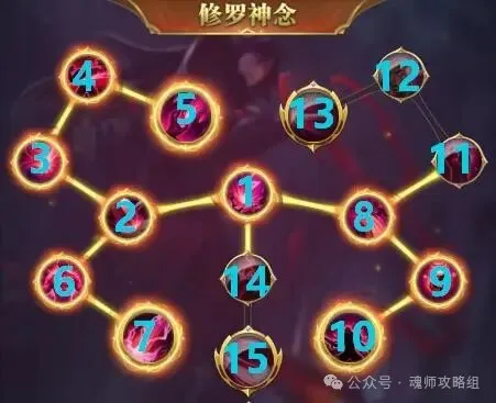 斗罗大陆H5森灵魅兔魂环阵容搭配攻略  第4张