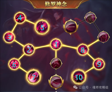 斗罗大陆H5黯翼天使魂环阵容搭配攻略 第2张