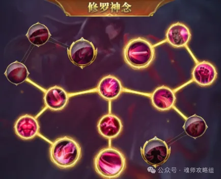 斗罗大陆H5青春服第七波武魂情绪之神攻略  第3张