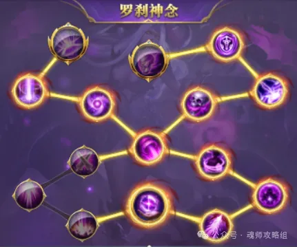 斗罗大陆H5青春服第七波武魂情绪之神攻略  第6张