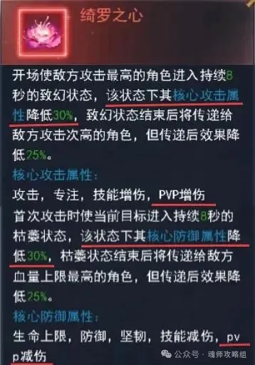 斗罗大陆H5香肠怎么选  第2张