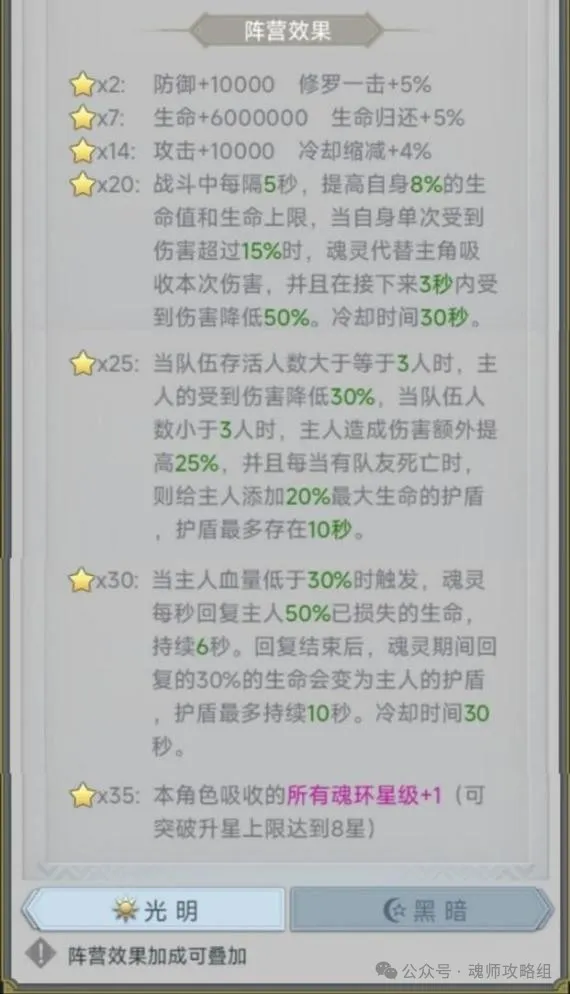 斗罗大陆H5魂灵佩戴攻略  第1张