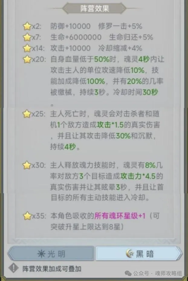 斗罗大陆H5魂灵佩戴攻略  第2张